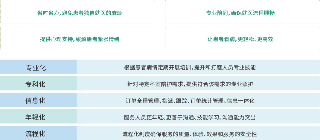 Ч������