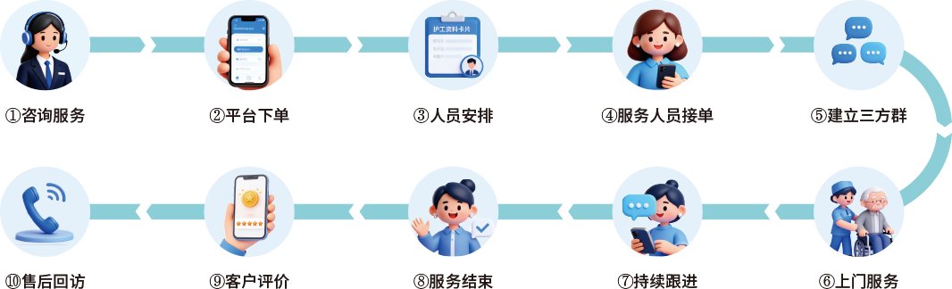 Ч������