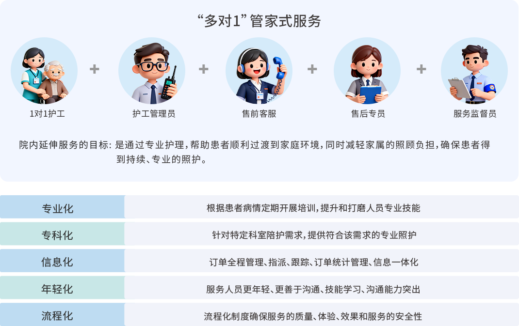 Ч������