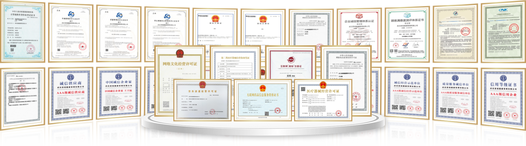 ����֤��