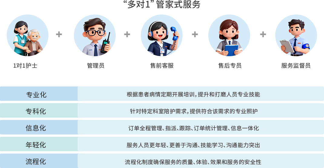 Ч������